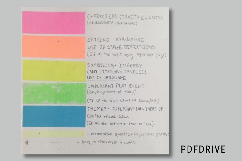 3. CREATE A KEY AND USE SYMBOLS